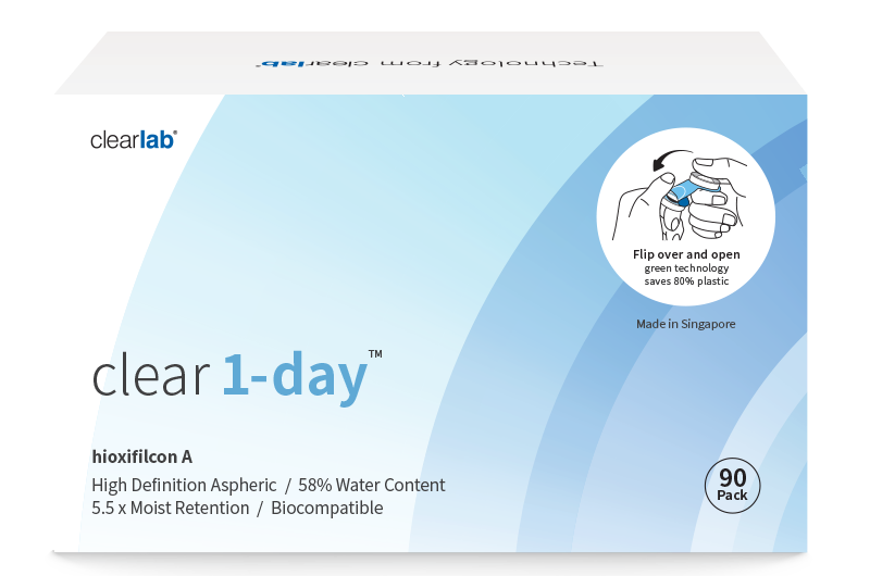 Clear Lab Sample Clear 1-Day ™ (90s) – clearlabonline